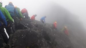 Skye Cuillins Munros Guide